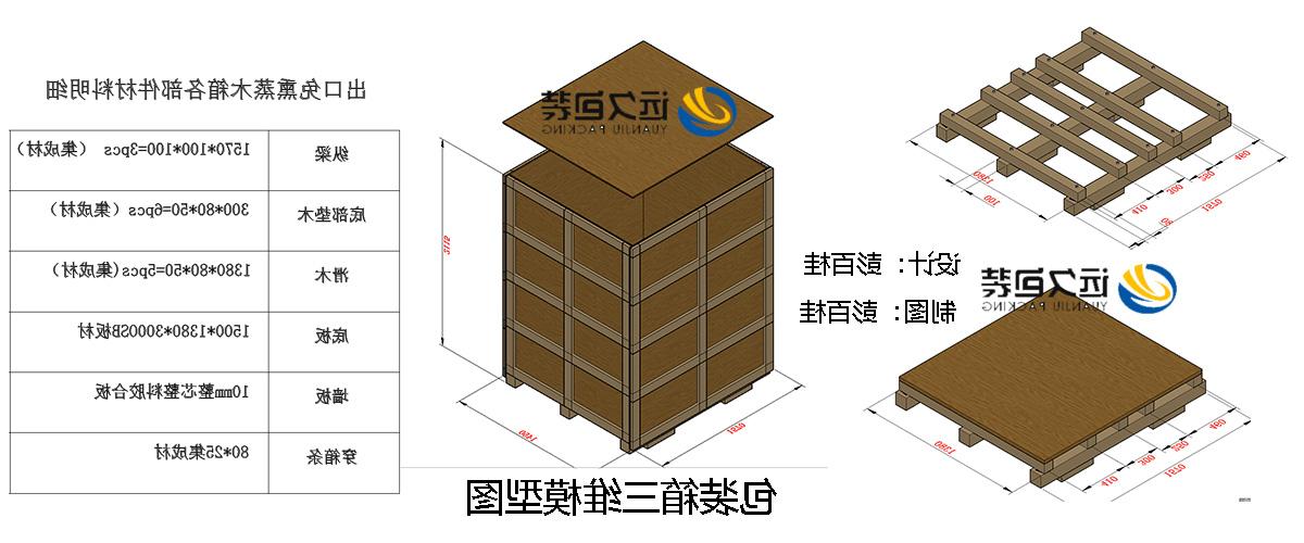 <a href='http://1kch.landaiztc.com'>买球平台</a>的设计需要考虑流通环境和经济性